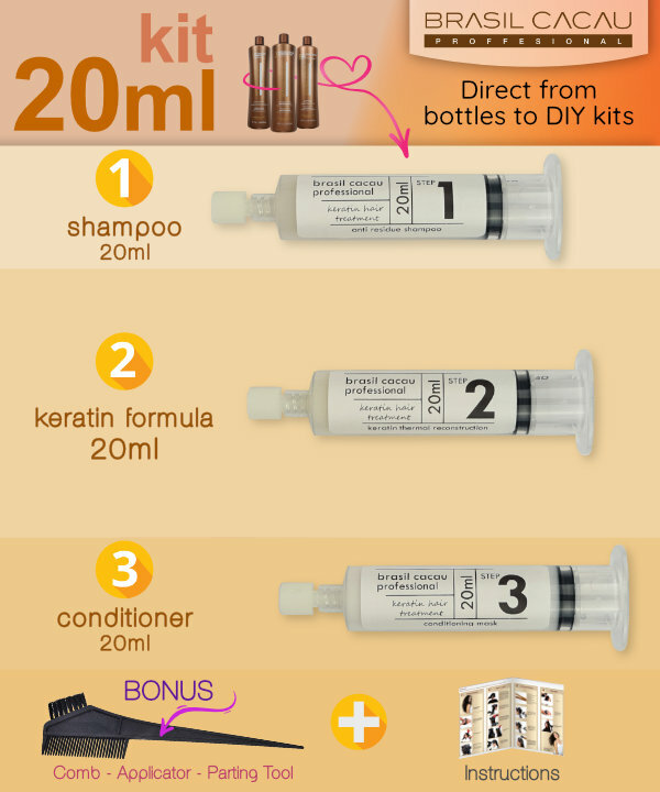 Home Keratin Hair Straightening Treatment – DIY to Fight the Frizz! 20ml Kit