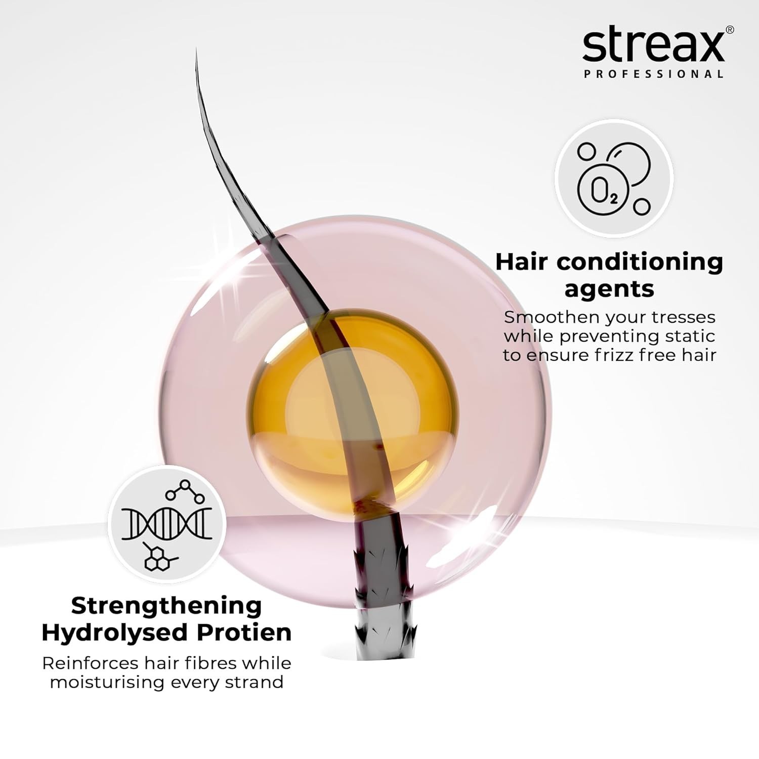 Streax Canvoline Straightening Cream | Mild | Smooth, Straight Hair 160gm
