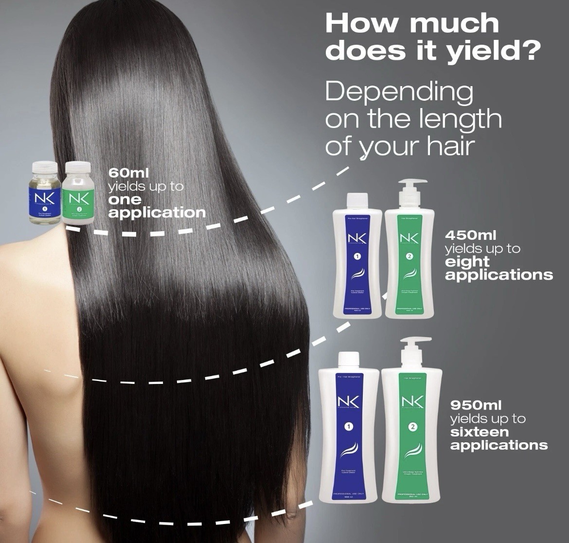 NK Professional Care Hair Straightener. Hair Surgery with Keratin. 15oz Pack
