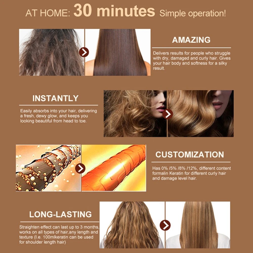 12% Brazilian Keratin Curly Frizzy Damaged Hair Straightening Repair Treatment
