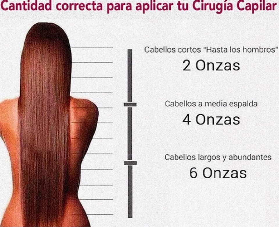 Kit (2 cajas) Tratamiento Cirugía Capilar Elegance Profesional AFRO 2oz (60 ml)