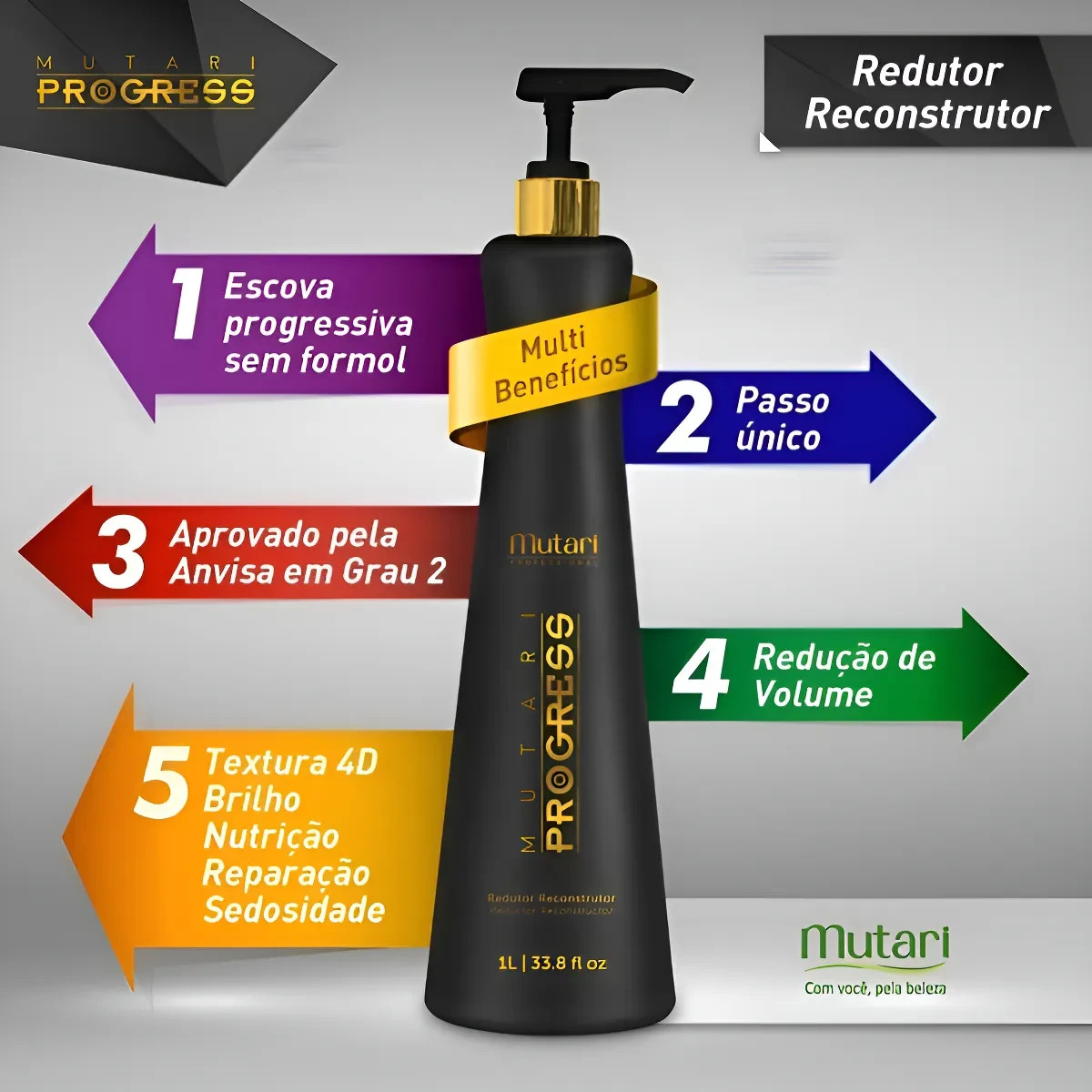 Progressive Brush / Mutari Progress – Reducer Reconstructor 1L/33.8 fl.oz