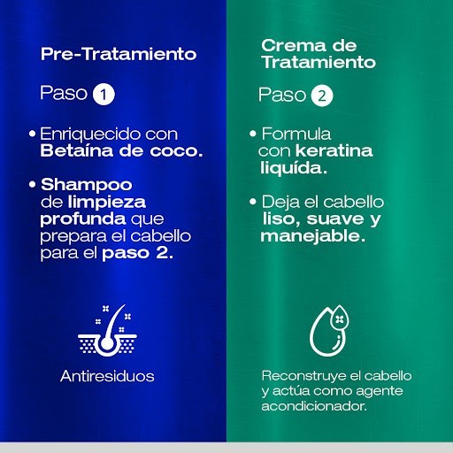 NK Keratin Hair Treatment Capilar Surgery 450ml 15oz 2 Kits