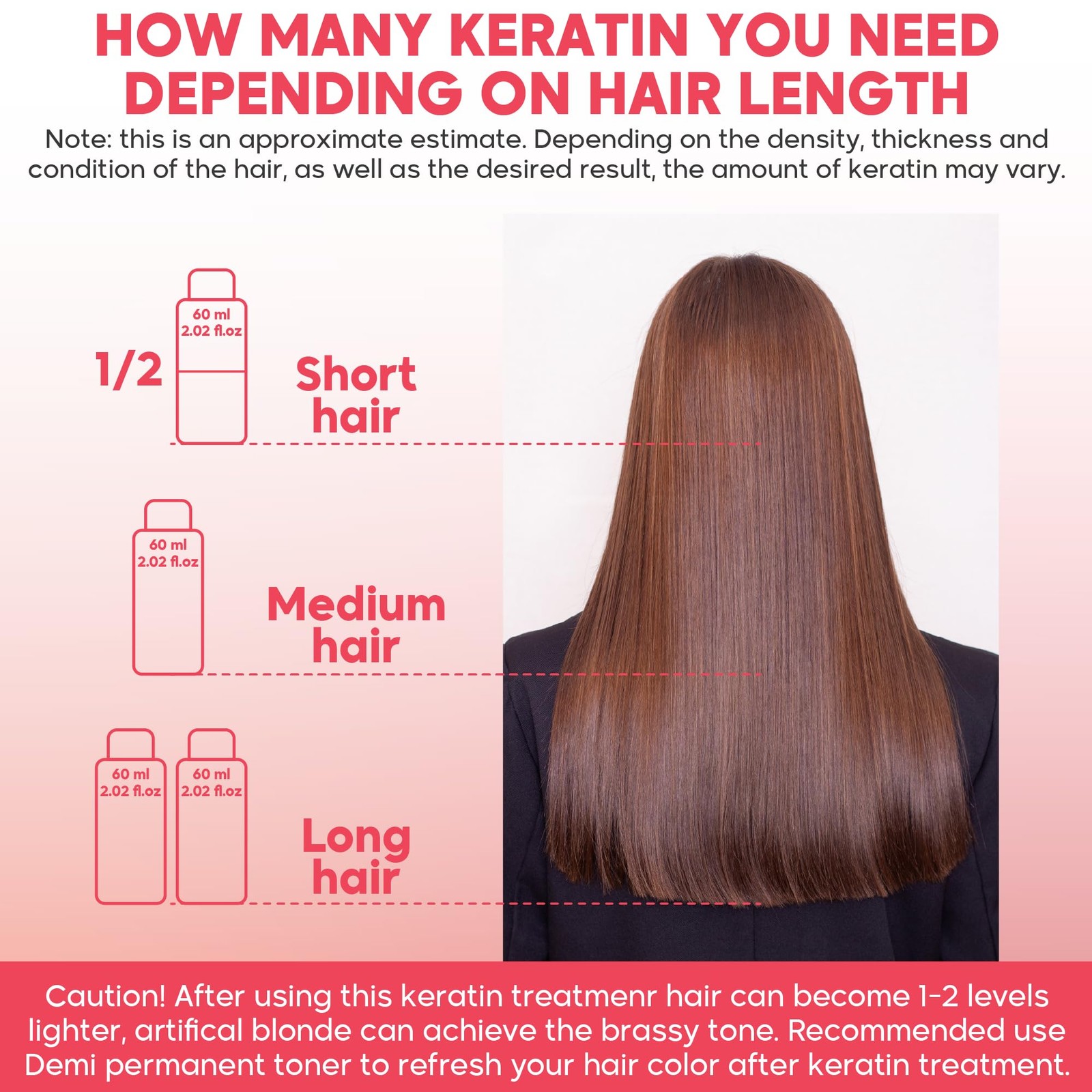 Brazilian Keratin Smoothing Treatment, Blowout Straightening System for Dry a…
