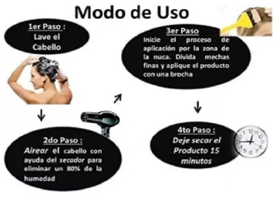 CIRUGIA CAPILAR CON AMINOACIDO 1000 ML (SHAMPOO AND CIRUGÍA) IMSOID