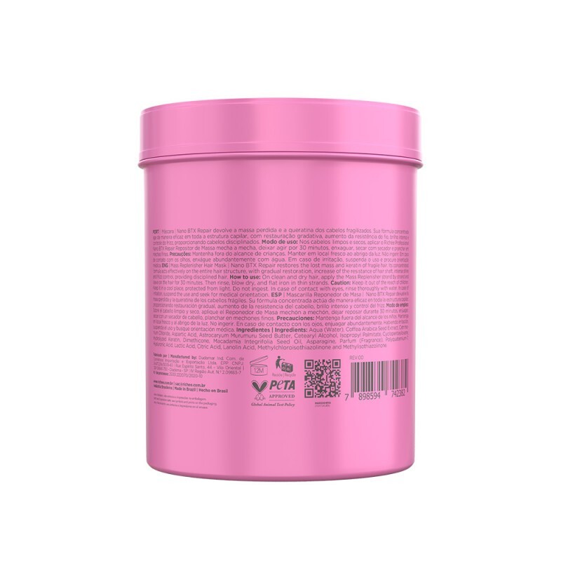 Richee Nano Btx Repair Straightening Hair Mask – Repositor de Massa – 1kg 35 oz