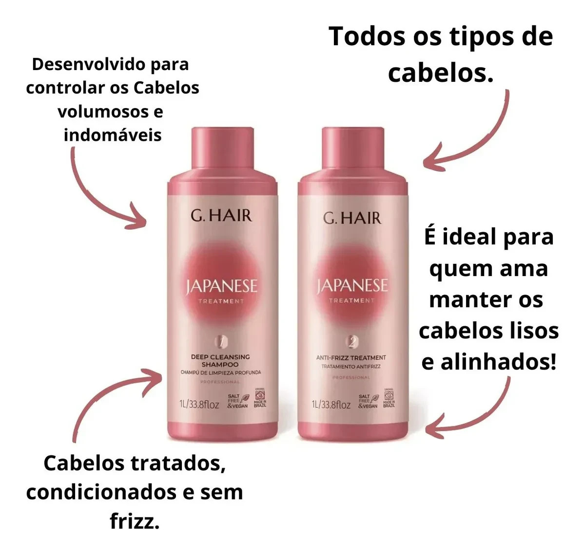 G.Hair Kit Professional / Treatment Japanese Anti-Frizz /Shampoo + Sealer 2x1L