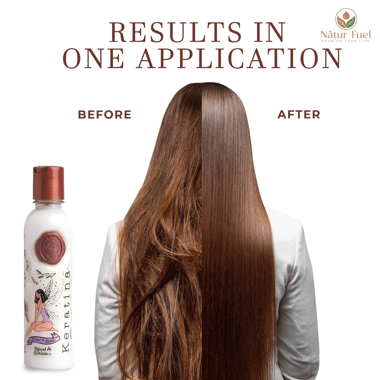 Ritual Botánico Organic Keratin Hair Straightening Treatment, Keratina – 250ml