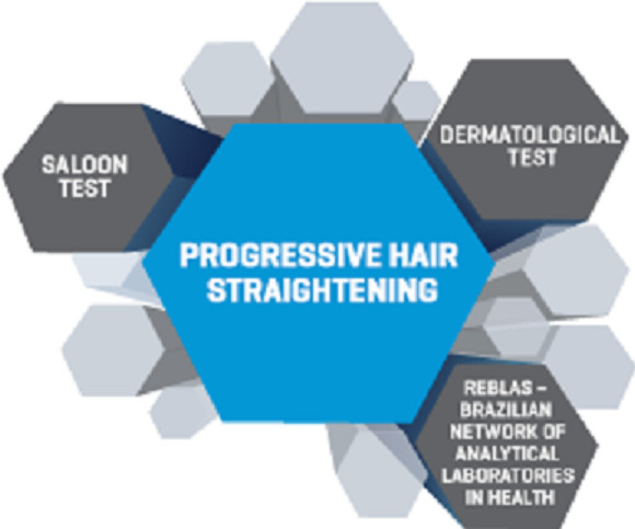 Treatment Keratin Exo Hair Professional Ultratech exoplastia Kit 2 x 34oz