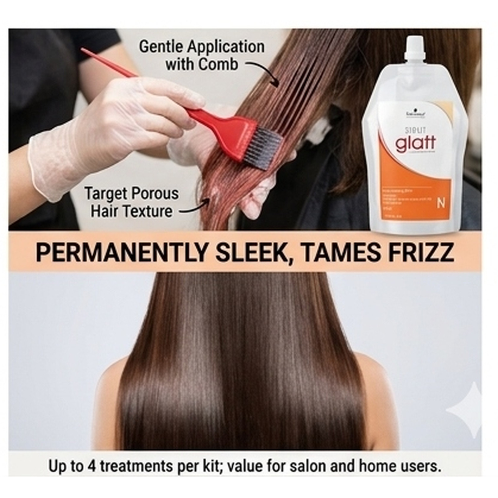 Schwarzkopf Glatt No 2 Hair Straightener Cream Set 400ml Mild Formula US STOCK