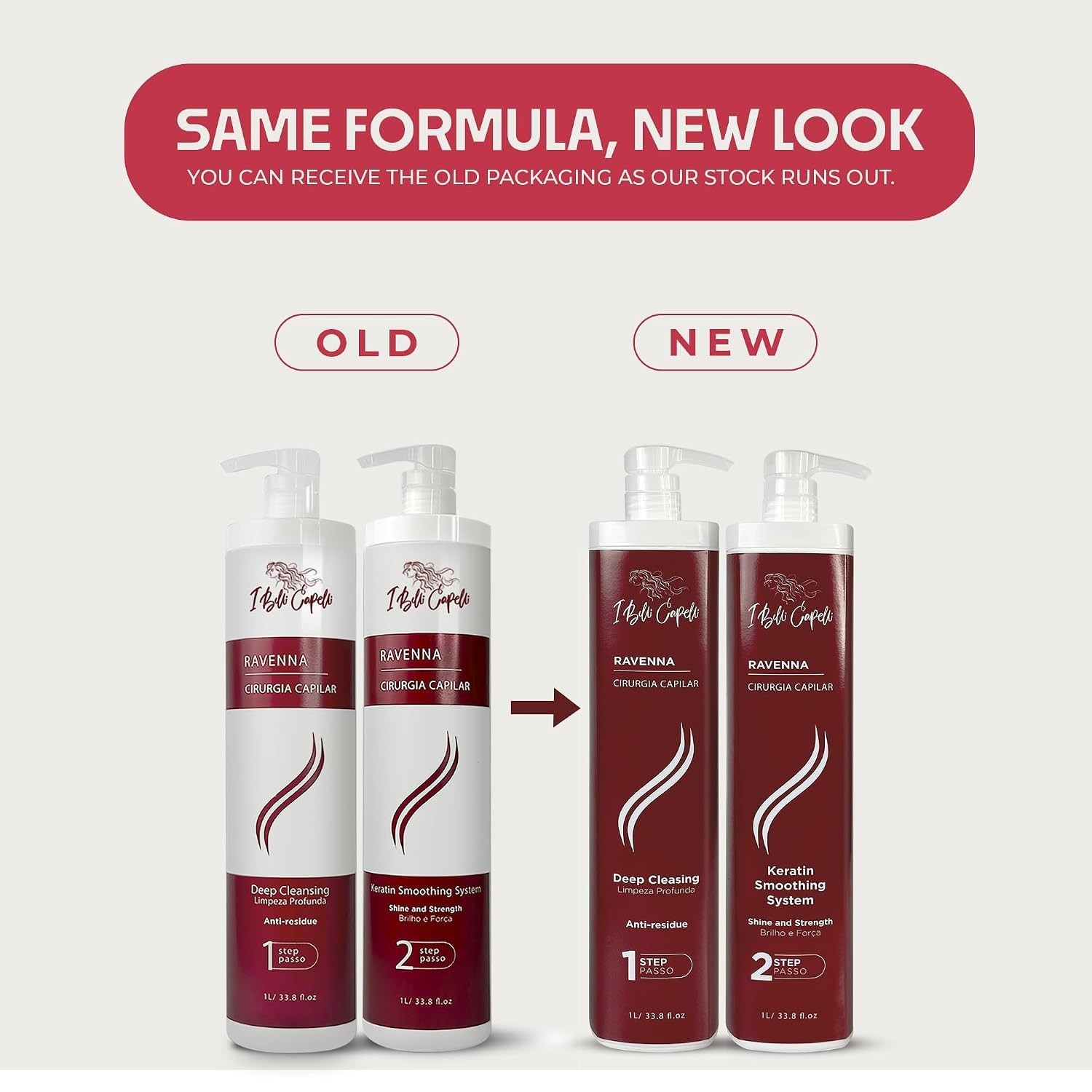 Ravenna Professional Keratin, Long-lasting Straightening Effect – Cirugia Cap…
