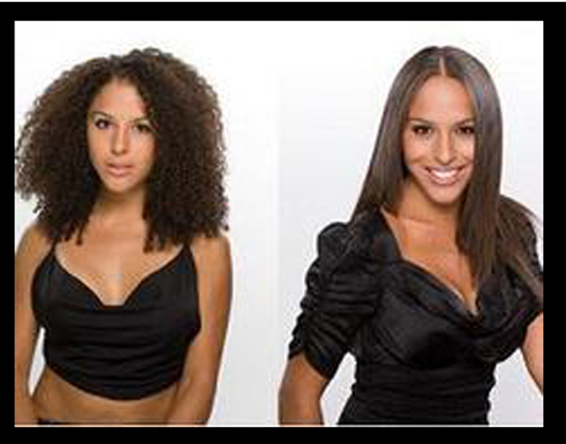Brazilian Blowout Set Complete Keratin Treatment kit Option Keratin Research USA