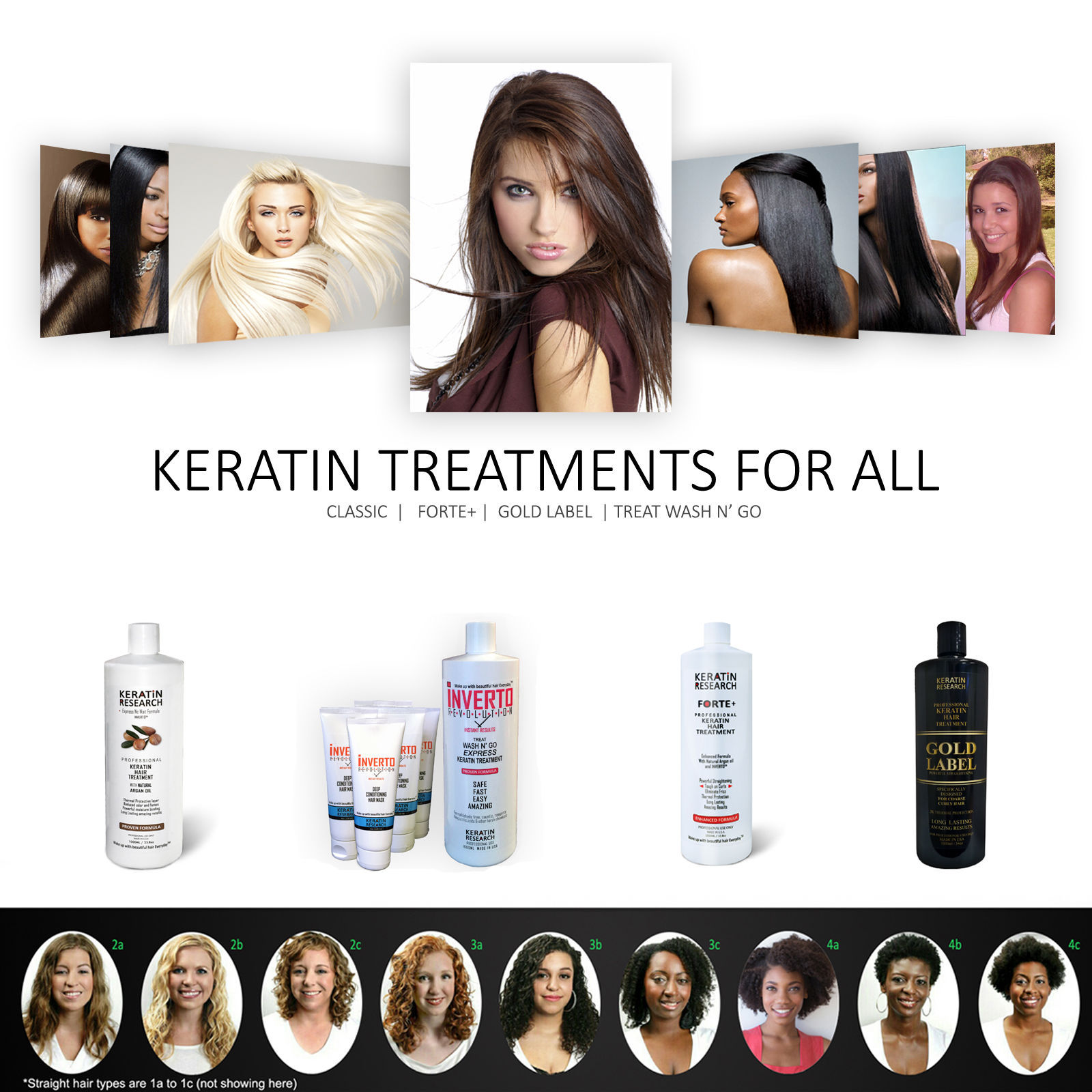 Formaldehyde Free Brazilian Blowout Keratin Hair Treatment Kit 4oz with Mask