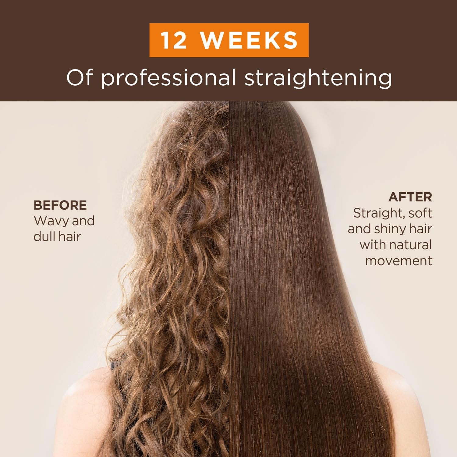 Kativa Brazilian Straightening Kit, 12 Weeks of Home Use Professional