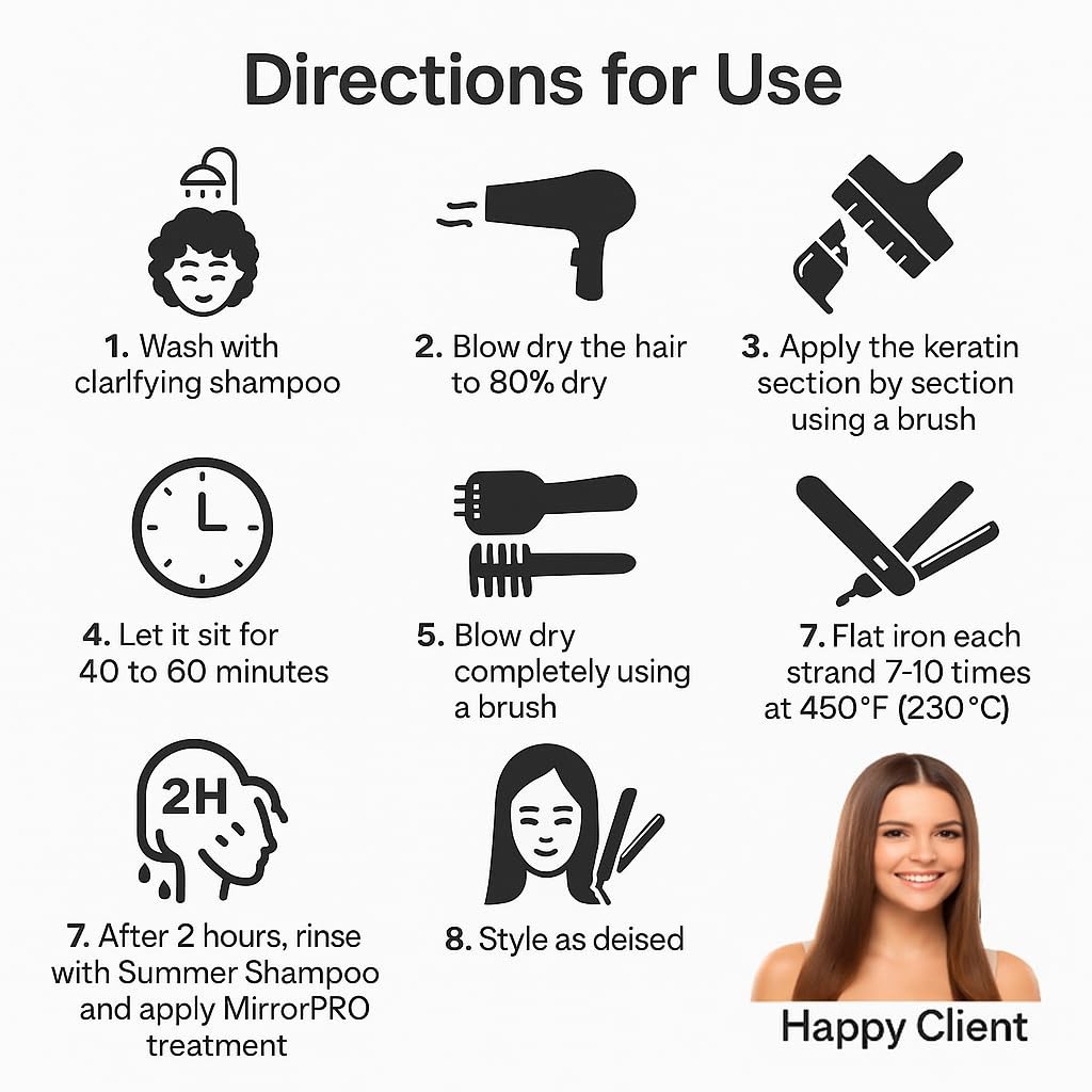 New Brazilian Keratin Hair Treatment Chocolate LONG Lasting Keratin Treatment…