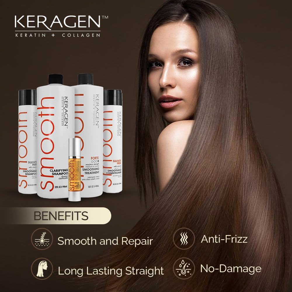 Brazilian Keratin Hair Treatment – Premium Straightener Cream, Sulfate-Free Anti